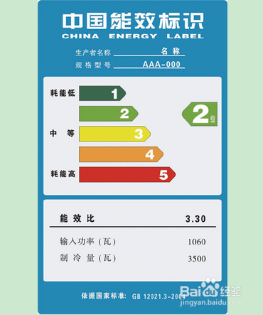 家用电器选购指南，如何辨别质量优劣