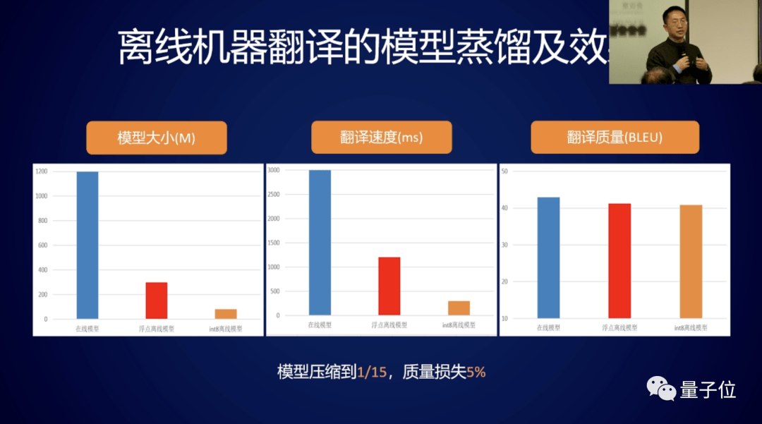 凛时年 第2页