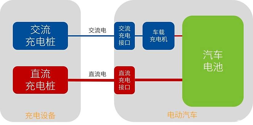 财经 第11页