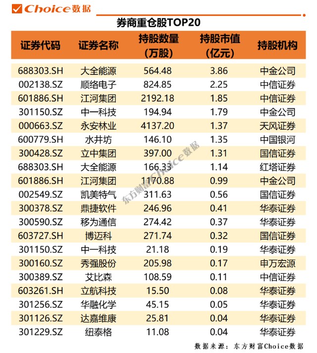 2024年12月3日 第69页