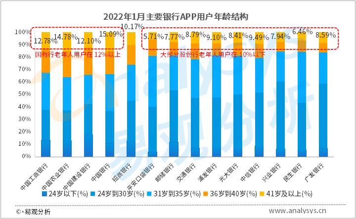 云计算普及与企业数字化转型的双翼引擎推动力