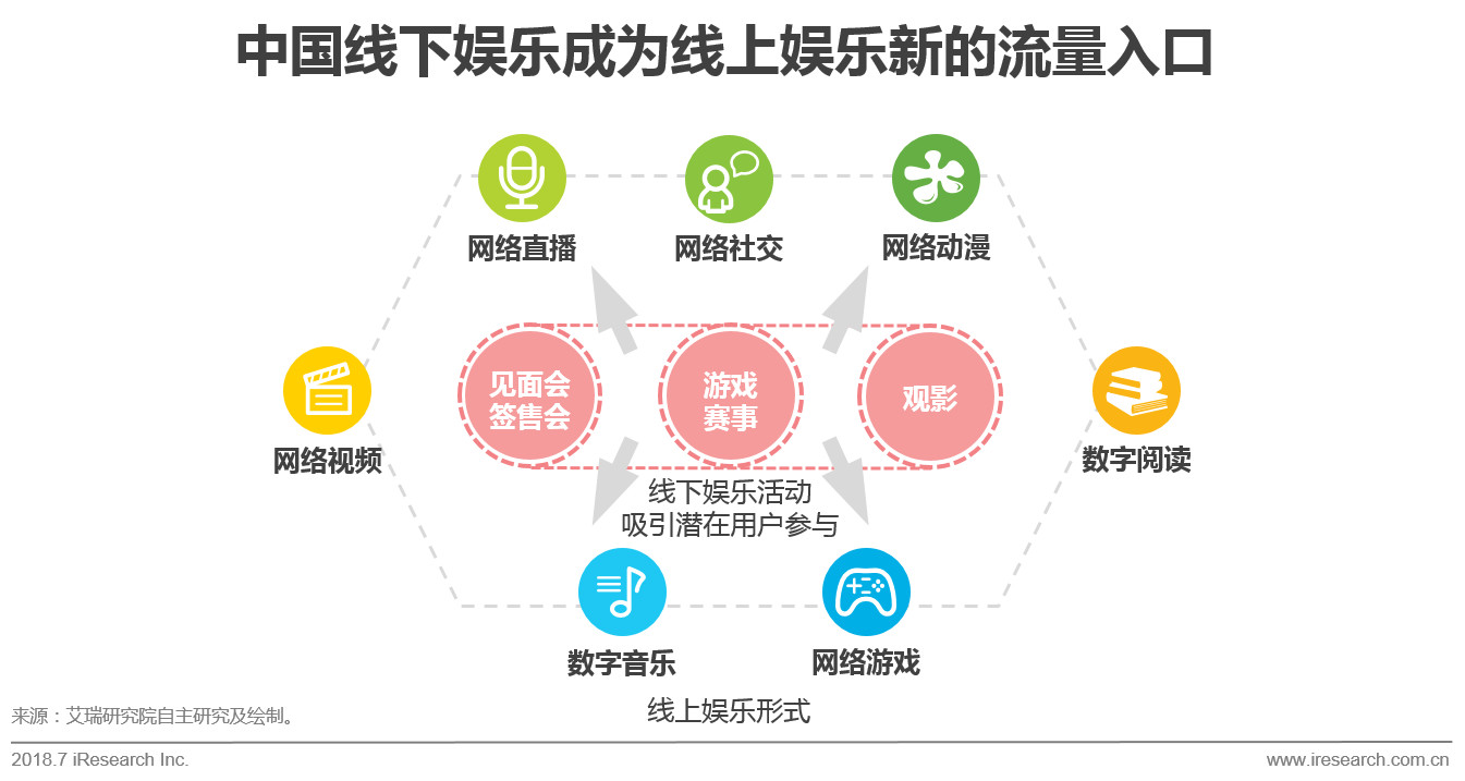 娱乐科技引领跨平台个性化体验同步，探索未来娱乐新境界