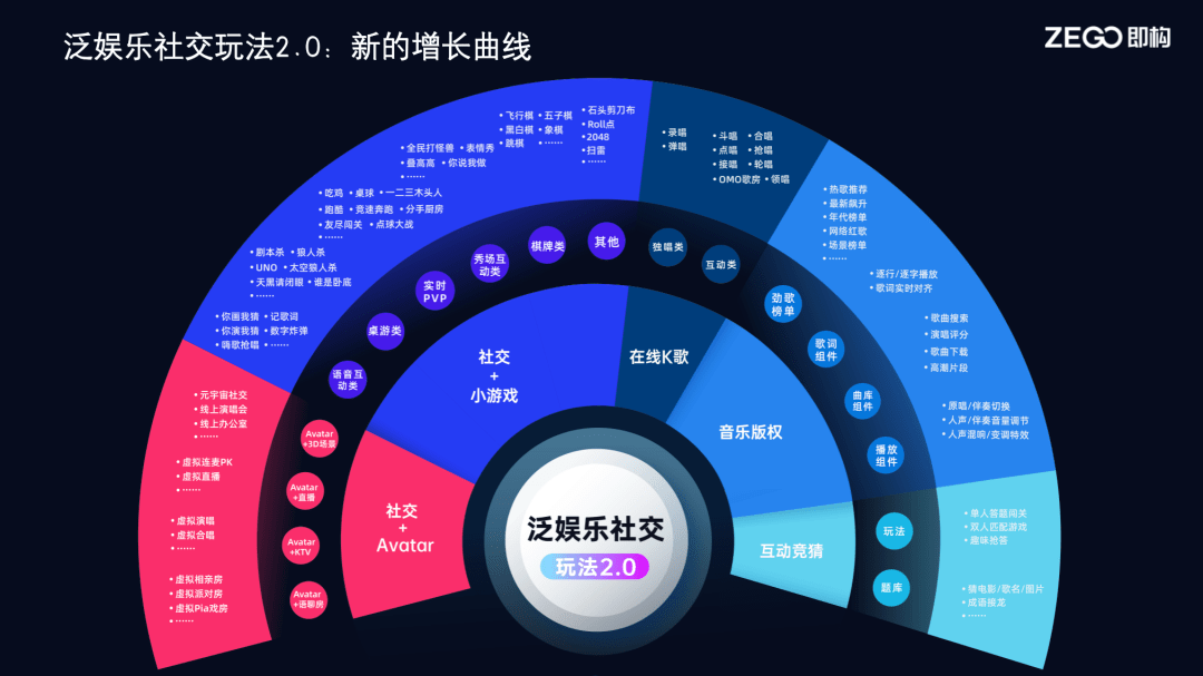 娱乐科技重塑实时个性化用户体验优化新纪元