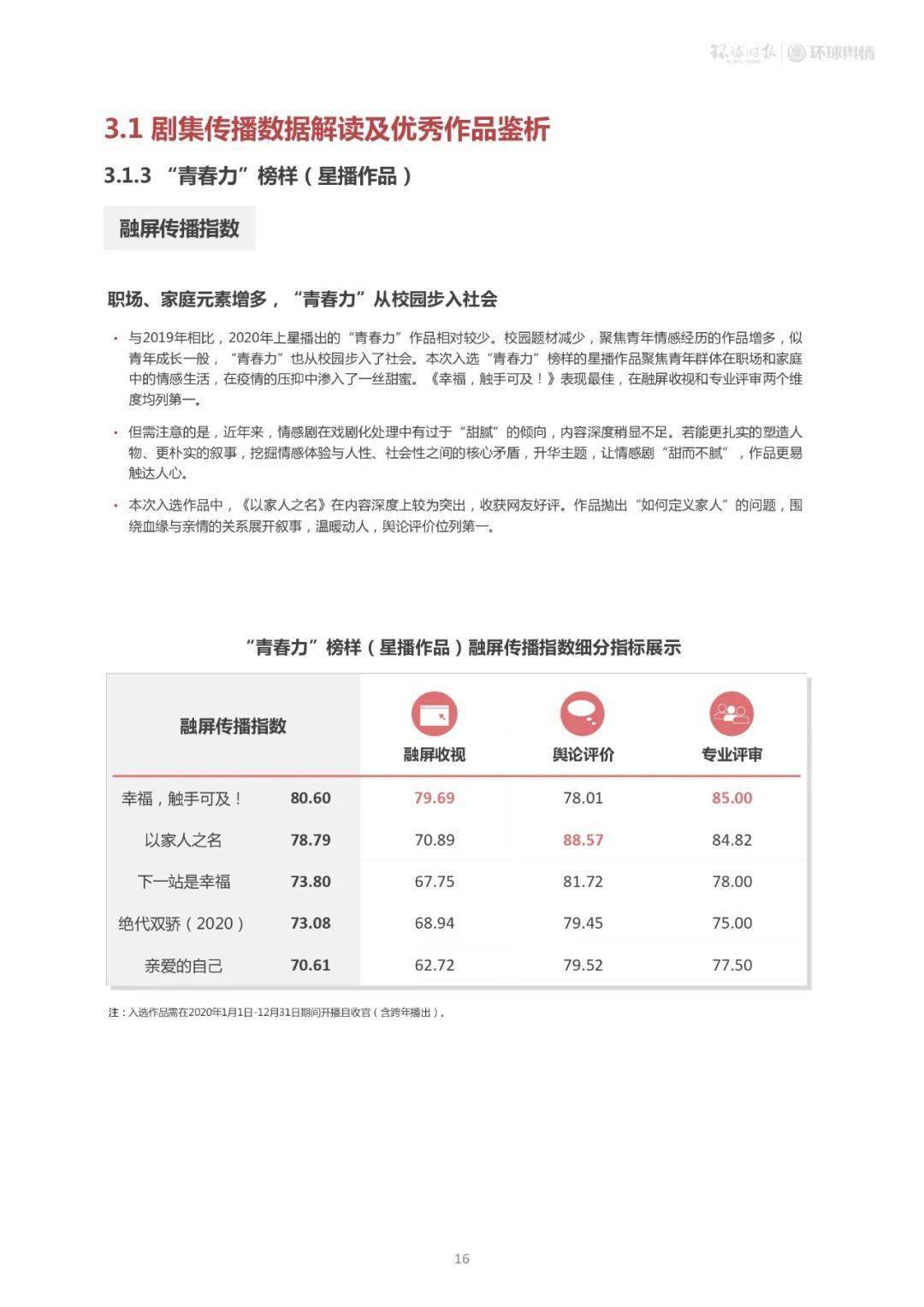 科技助力传统文化搭建全球互动平台