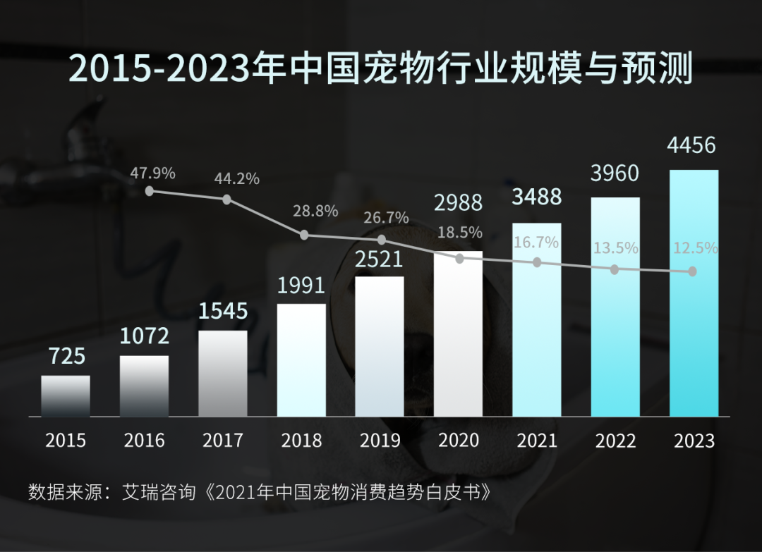 2024年12月3日 第2页