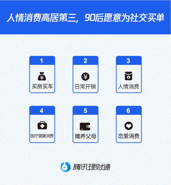 收入导向的消费管理，调整消费习惯的策略探讨