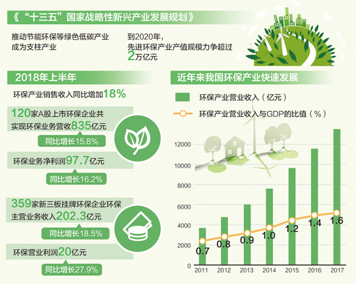 2024年12月4日 第15页