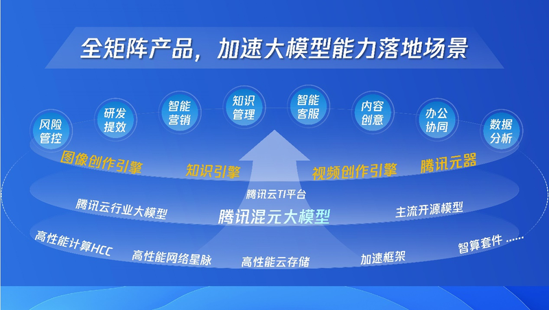 数字科技助推电影产业全球化传播之路