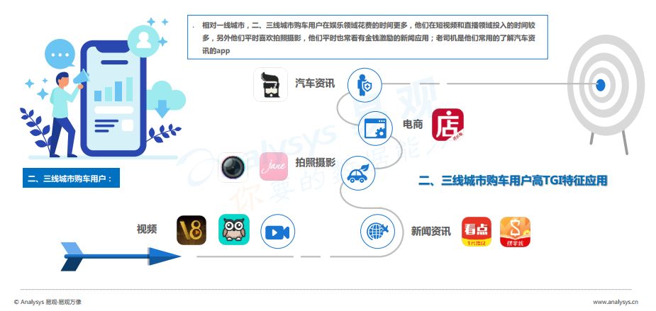 数字化互动娱乐如何吸引年轻用户群体