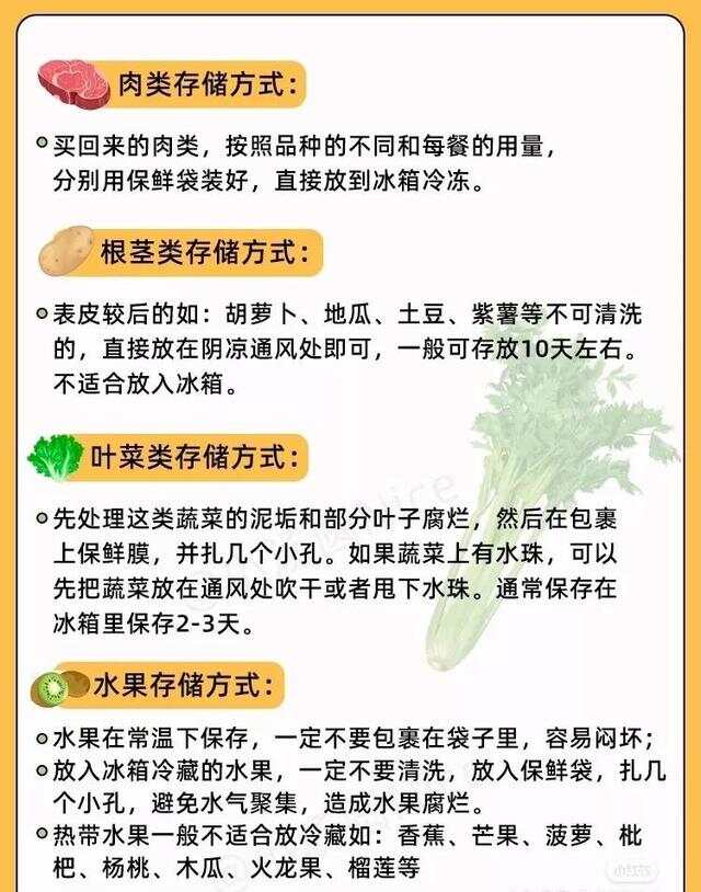 蔬果储存前是否需要洗净，解析与探讨