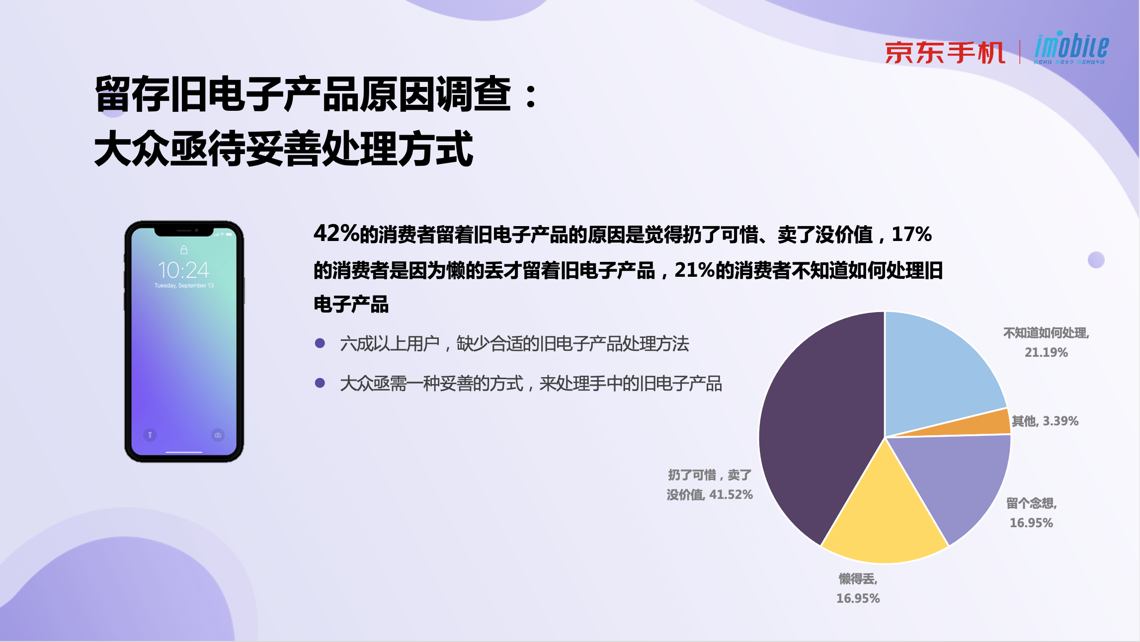 二手商品购买与环保消费，可持续生活方式的首选