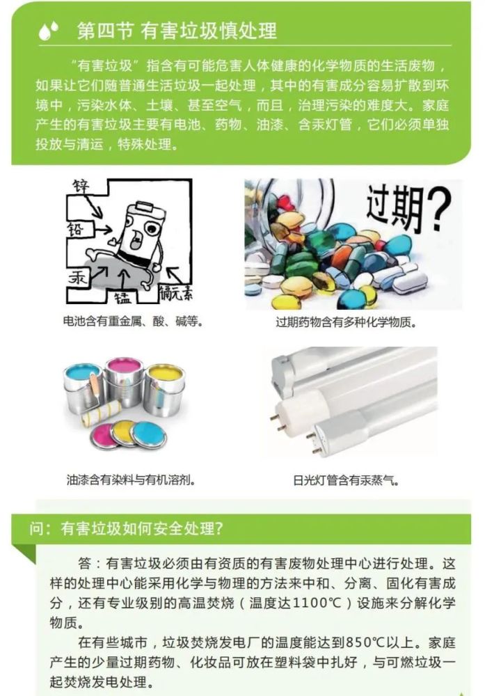 家庭能源管理妙招分享