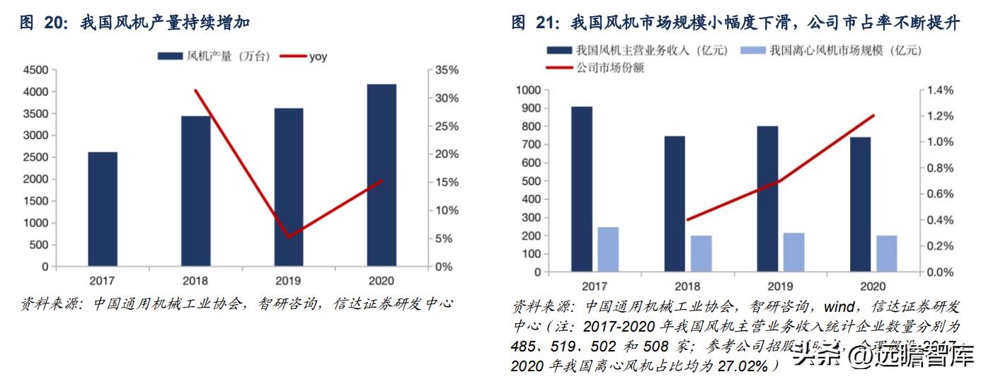 家庭小空间实现节能环保的实用指南