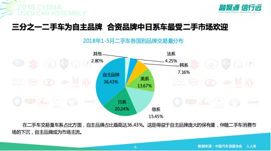 用户参与共享经济的心理动因探究