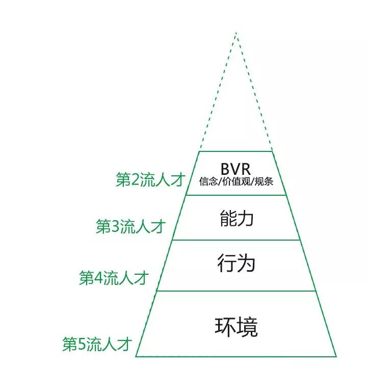 拥抱阳光，正面思维的力量，驱散负面情绪的阴霾