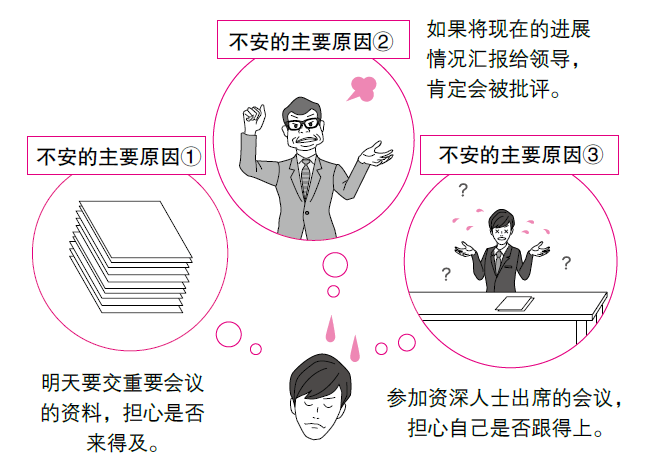 解决负面情绪的方法和策略技巧探讨