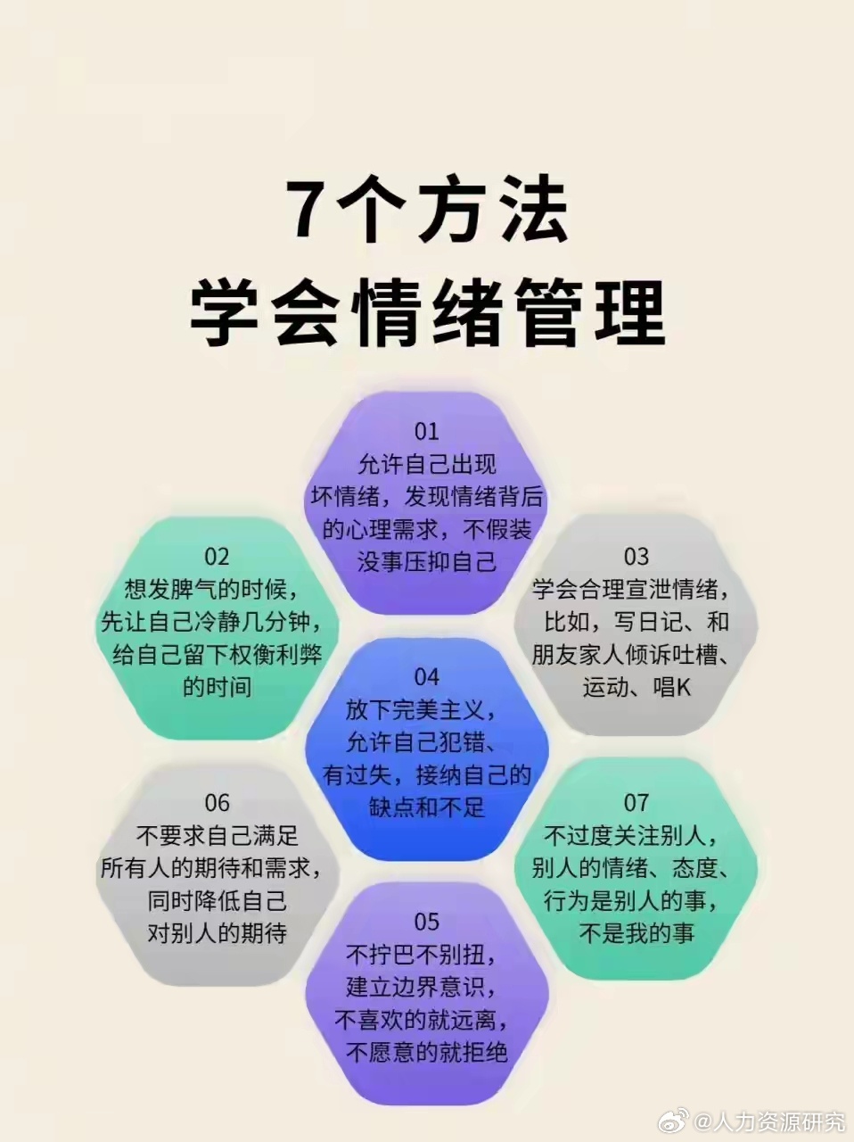 情绪管理的实用方法与技巧概述