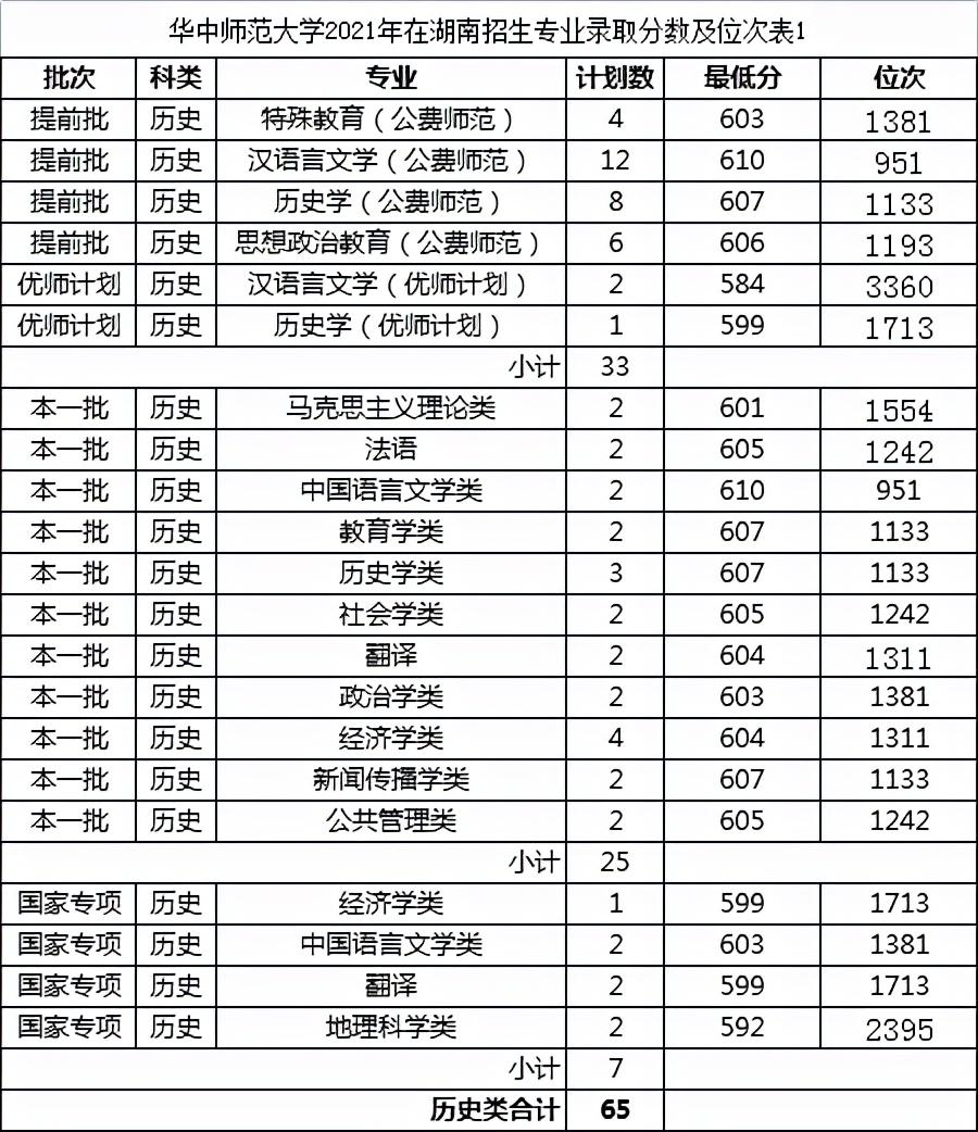 多元文化教育助力学生拓展就业视野的方法与策略