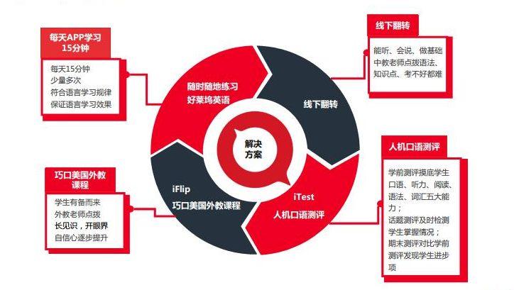 促进教育公平，共建更公平的社会环境