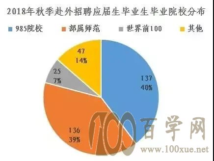 教育公平，社会发展的核心驱动力