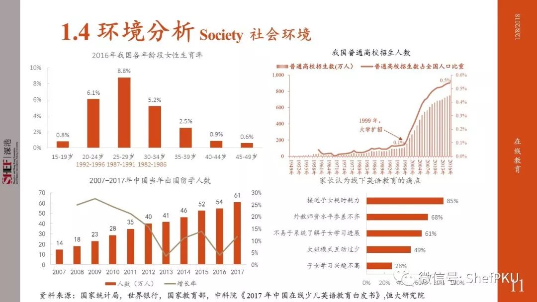 5G技术在教育中的应用及未来展望