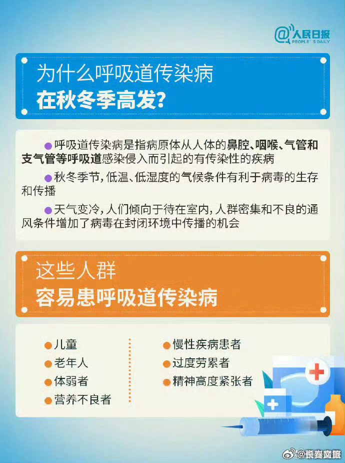 旅行中如何保护呼吸道健康的小妙招