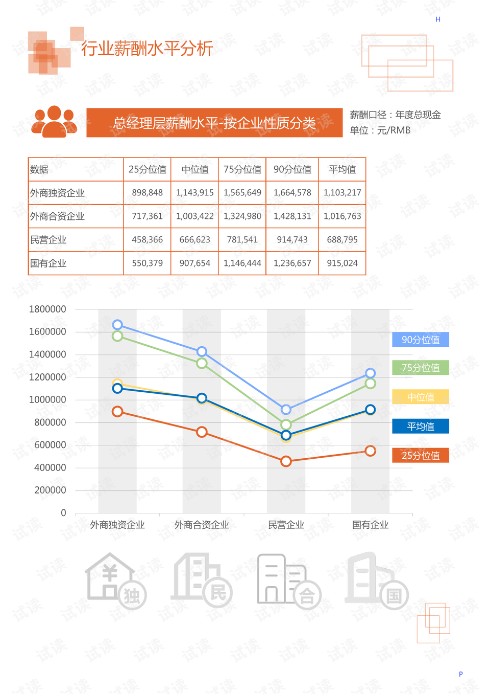 旅行中防范食品不洁物质攻略