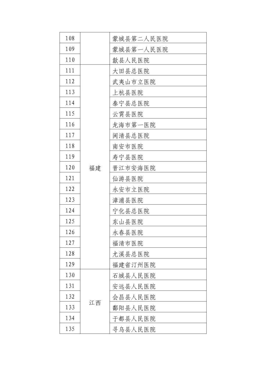 旅行中保障饮食卫生与健康的小贴士