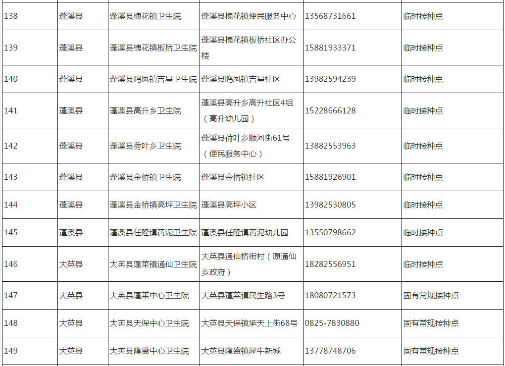 旅行中如何有效避免紫外线过度暴露攻略