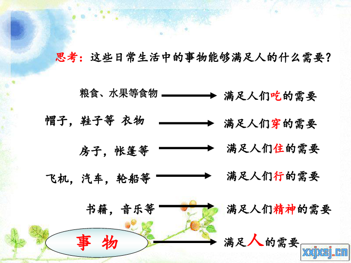 传统风俗中伦理观念的社会治理价值探究