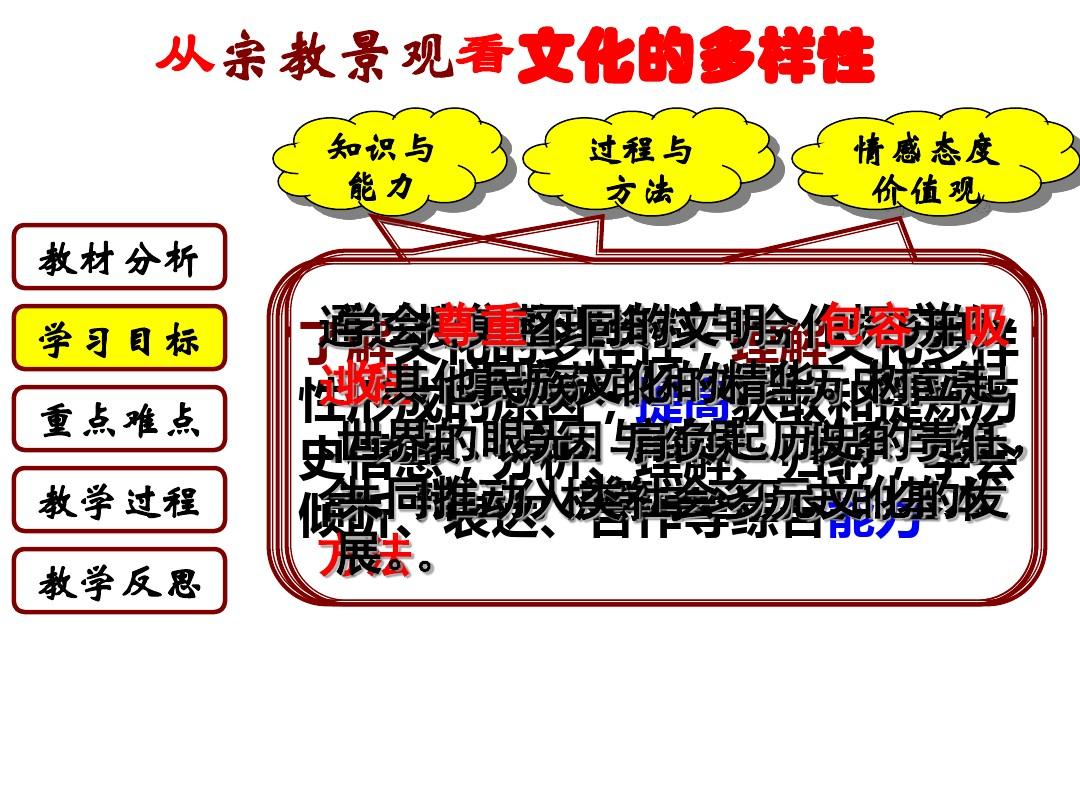 古典文化遗产在当代社区的教育功能探究