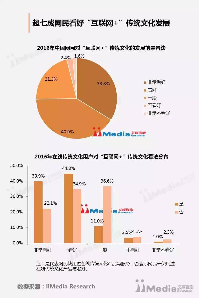 全球化时代民间艺术的文化传播与再定义探索