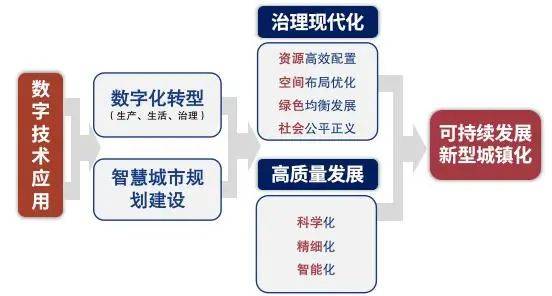 数字技术时代下的民间工艺创新应用与发展路径探索