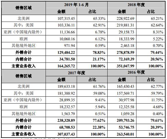 提升家居空间利用率的实用技巧与策略