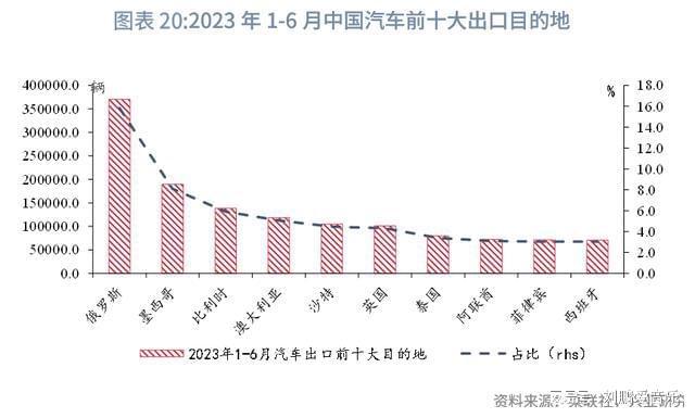 新能源技术对全球经济结构转型的深刻影响与推动力探究