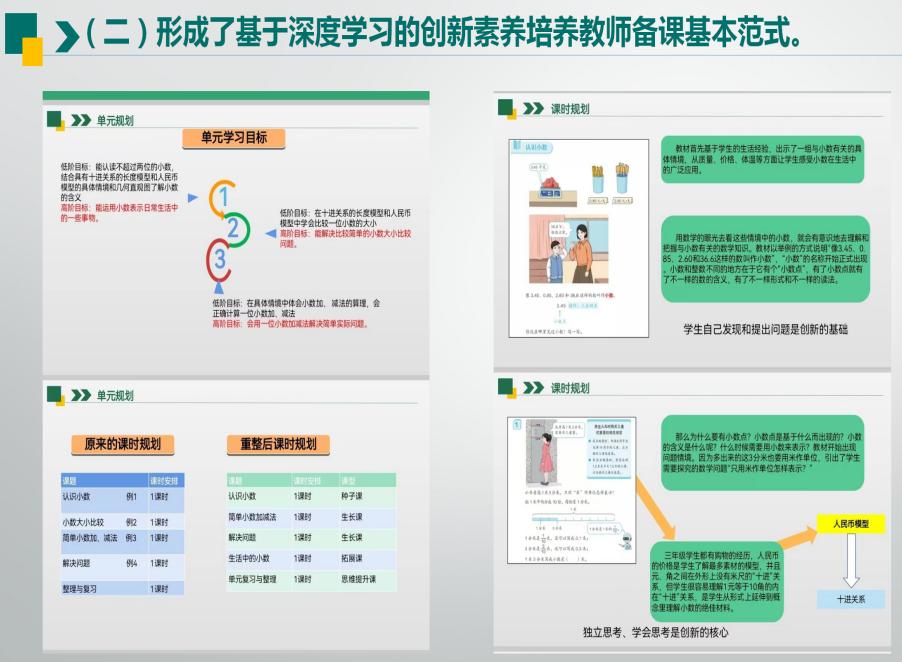 深度学习技术在文化艺术领域的创新探索