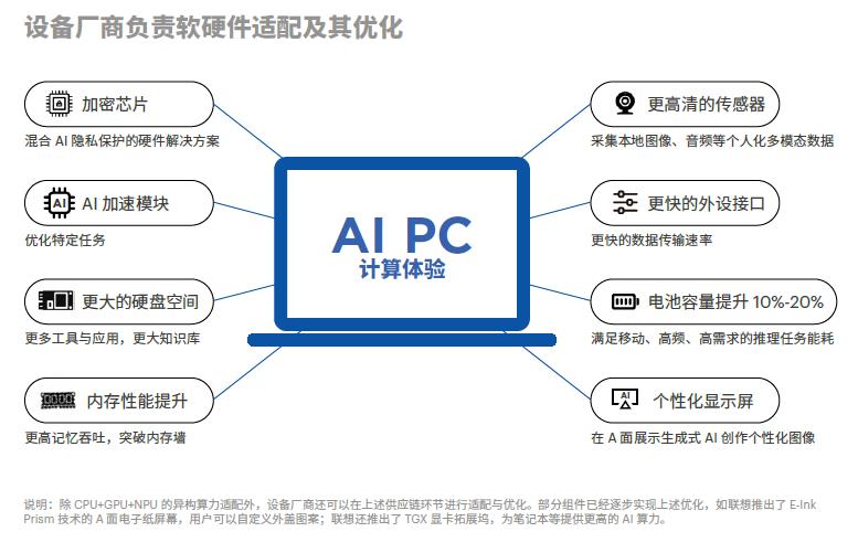 数据隐私保护技术创新探讨，数字化社会下的策略与挑战