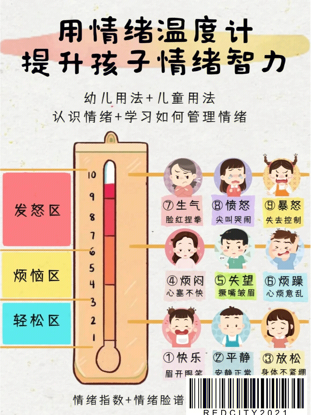 孩子情感智力的培养技巧与策略