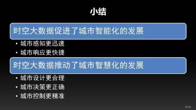 大数据驱动智慧城市管理创新实践