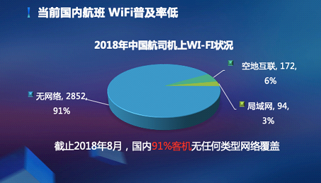 空间数据赋能地球生态系统精准监测与保护