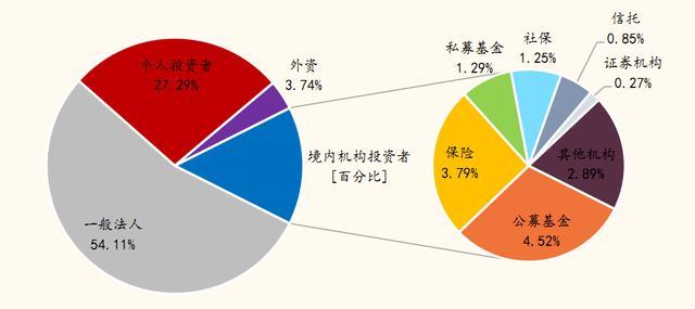 2024年12月11日 第9页