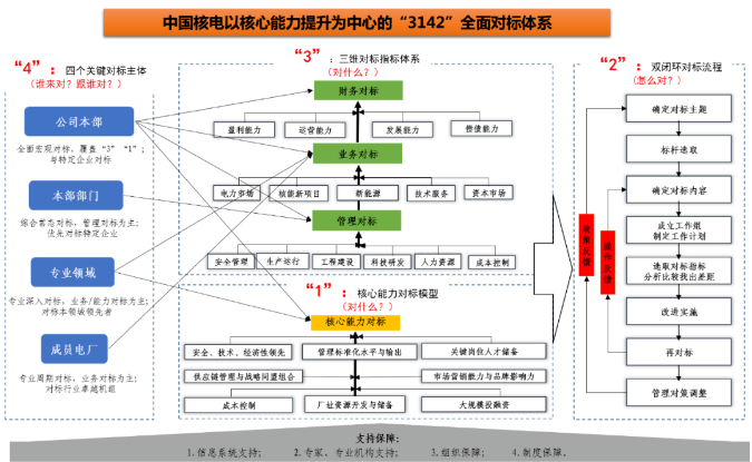 2024年12月11日 第5页