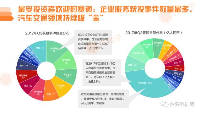 数据分析深度助力文化创意领域的创新实践