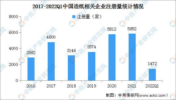 未来能源技术引领产业结构全面转型革命