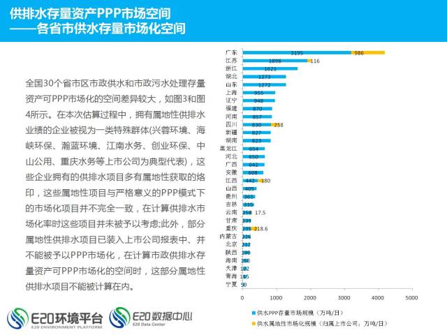 数据共享平台助力优化社会资源分配的公平性